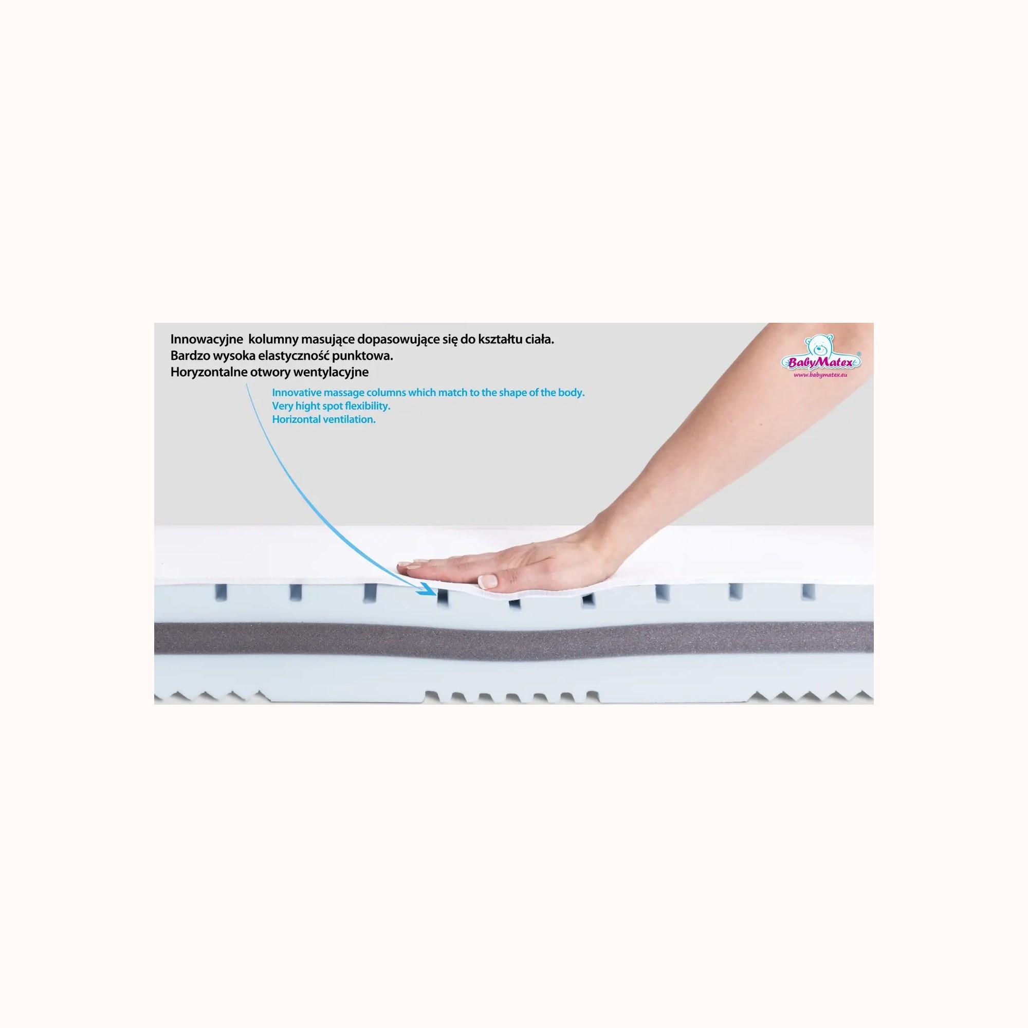Babymatex Dyshek ortopedik FRESH, 120 × 60 × 10 cm, pamja 2