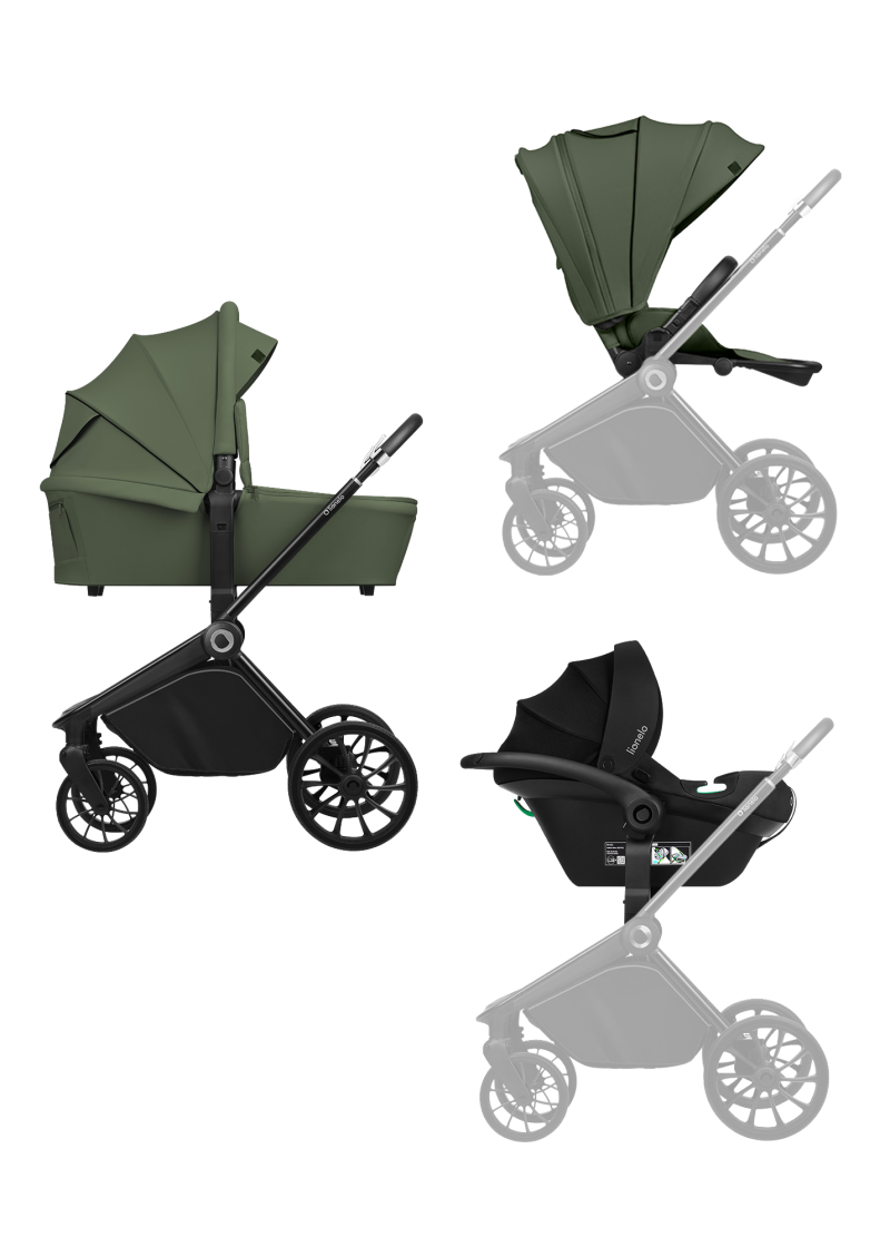Lionelo MIKAPLUS 3IN1 GREEN OLIVE, foto 1